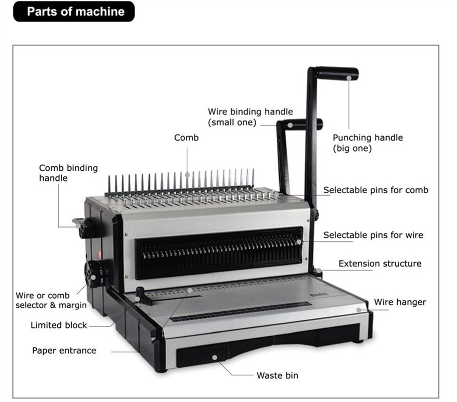 เครื่องเข้าเล่มแบบหวีและลวด SG - Binding Machine Comb บทวิจารณ์และราคา